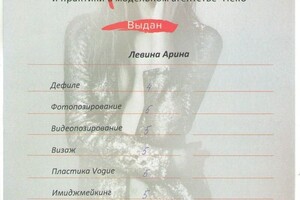 Диплом / сертификат №8 — Сергеевна Малышева Арина