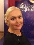 Шувалова Елена Ивановна — певица, музыкальная группа (Рязань)