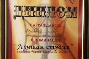 Диплом / сертификат №7 — Налецкий Анатолий Константинович