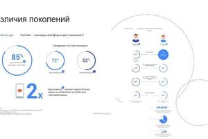 Портфолио №1 — Романович Агибалов Даниил