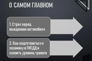 Работа со страхами перед экзаменом ГИБДД — Саликова Гульнара Садыевна