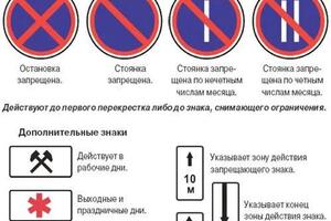 Портфолио №10 — Зубова Яна Владимировна