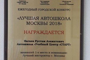 Диплом / сертификат №4 — Нагаев Рустам Азаматович