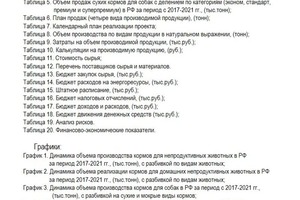 Бизнес план производства по организации производства кормов для собак категории супер премиум — Лисенков Евгений Владимирович