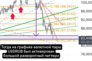 Портфолио №11 — Гоголева Мария Владимировна