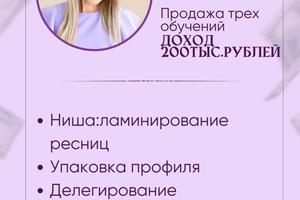 Портфолио №1 — Кондрашова Анастасия Алексеевна