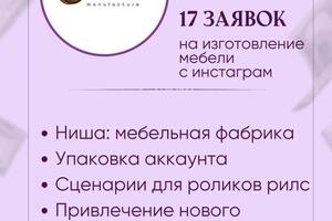 Портфолио №4 — Кондрашова Анастасия Алексеевна