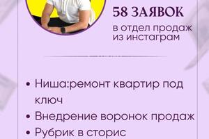 Портфолио №6 — Кондрашова Анастасия Алексеевна