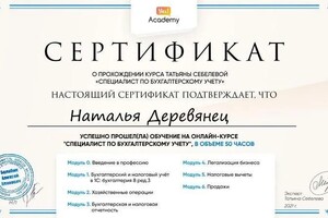 Диплом / сертификат №9 — Деревянец Наталья Валериевна