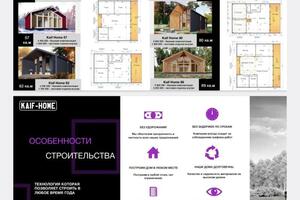 Презентация продуктов KAIF-HOME — Иванов Владимир Михайлович