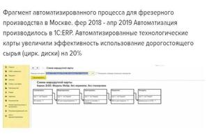 Автоматизация производственного учета в 1С ERP — Егоров Евгений Валерьевич