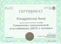 Типология клиентов DISC — Ермак Анна Олеговна