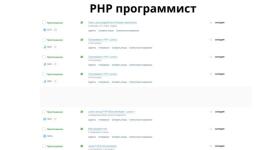 Кейсы наших клиентов. Кроме нас на профи ру никто не может похвастаться такими показателями) — Игнатьев Максим Сергеевич