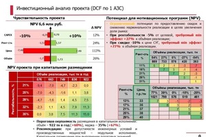 Портфолио №5 — Коцюба Денис Юрьевич