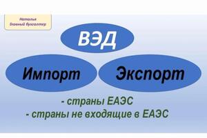 Портфолио №1 — Кондель Наталья Александровна