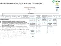 Тезисная презентация моего опыта на 34 слайдах (ч.3) — Ковалев Дмитрий Геннадьевич