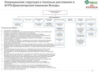 Тезисная презентация моего опыта на 34 слайдах (ч.3) — Ковалев Дмитрий Геннадьевич