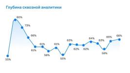 Портфолио №6 — Мациевский Николай Сергеевич