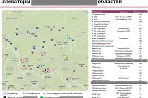 Исследование конкурентов, оценка их потенциала и мощностей.; Разработка стратегии развития бизнеса — Мещанинов Евгений Павлович