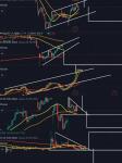 Корреляция акций отечественных компаний на Московской фондовой бирже — Сазонов Иван Дмитриевич