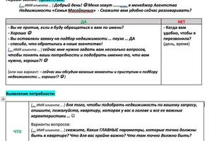 Скрипт продаж - для менеджеров по продажам — Шахворостова Наталья Х