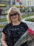 Шевцова Галина Владимировна — бухгалтер, кадровик (Москва)