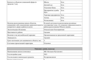 Отчет об оценке квартиры, право собственности в стадии оформления — Шилова Наталья Сергеевна