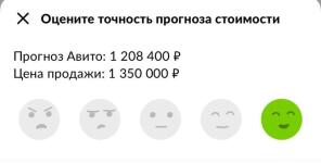 Обычная картина. Я умею продавать машины дороже — Соловьев Иван Александрович