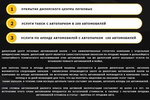 Проект - бизнес план автомобильного холдинга с тремя видами деятельности: такси, аренда авто, автодилер. — Суворов Алексей Сергеевич