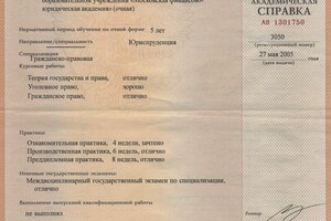 МФЮА, юрист по специальности Юриспруденция (неоконченное), 20002005 гг. — Ушаков Тимофей Борисович