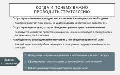 Когда и почему важно проводить стратсессию — Жданов Иван Васильевич