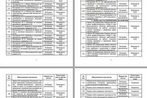 Примерный реестр подготавливаемой документации по БД организации — Гнатченко Игорь Николаевич