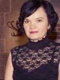 Климова Яна Михайловна — бухгалтер (Пермь)