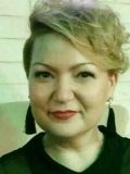 Шарапова Елена Алексеевна — бухгалтер (Пермь)