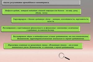 Презентация возможных услуг — Чугунова Наталья Борисовна