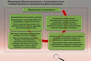 Презентация возможных услуг — Чугунова Наталья Борисовна