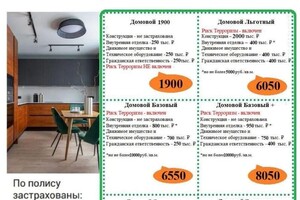 Паникаровская Виктория Евгеньевна — Пакеты страхования покрывают основные риски: пожар, взрыв, залив, кража, падение БПЛА. В зависимости от выбранного... — Портфолио №9