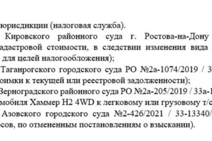 Павловский Дмитрий Андреевич — Судебная практика — Портфолио №2