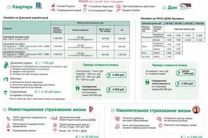 Спектр страховых возможностей - БОЛЕЕ 100 ВИДОВ СТРАХОВАНИЯ!!! — Бутаков Сергей Михайлович