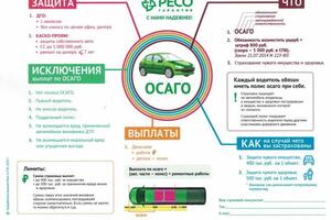 ОСАГО- страхование своей ответственности перед другими участниками движения и пешеходами. — Бутаков Сергей Михайлович