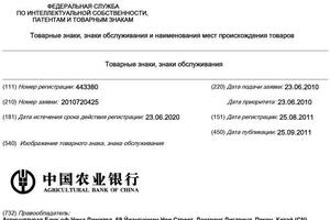 443380 Bank of China — Константинович Аверьянов Евгений