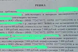 Взыскание денежных средств по договору реализации турпродукта — Мещерякова Ольга Анатольевна