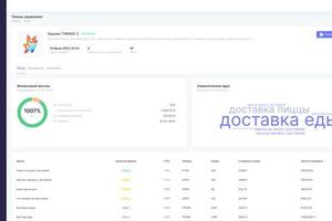 Портфолио №1 — ООО 