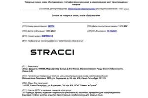 STRACCI — Попова Анна Павловна