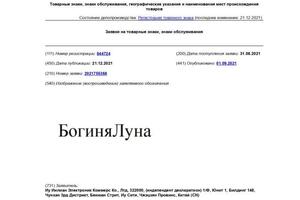 БогиняЛуна — Попова Анна Павловна