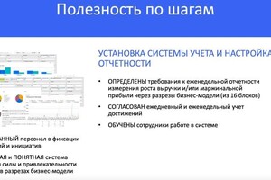 Внедрение системы учета — Захаров Дмитрий Николаевич