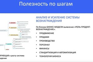 Подход к системе вознаграждения — Захаров Дмитрий Николаевич