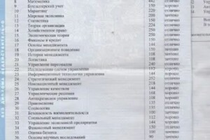 Диплом / сертификат №1 — ИП Казачков Александр Александрович