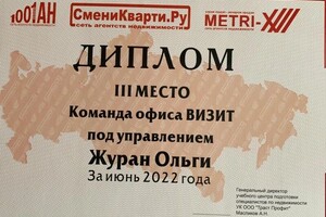 Диплом / сертификат №1 — Журан Ольга Николаевна