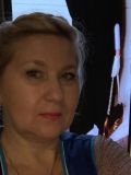 Яшкова Светлана Анатольевна — домработница (Казань)